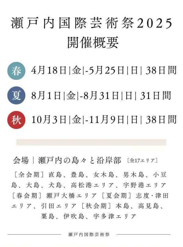 Highly Recommended: Setouchi Triennale 2025