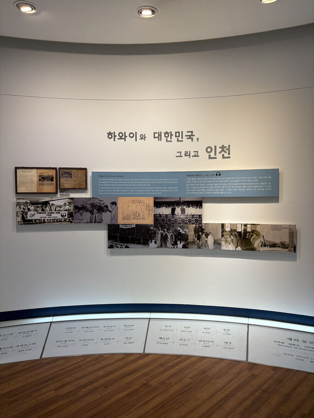 독특한 이색적인 박물관을 가고 싶을 때 가기 좋은곳💜