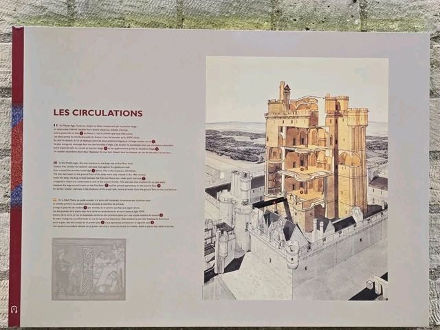 "Château de Vincennes : its iconic landmarks and picturesque"