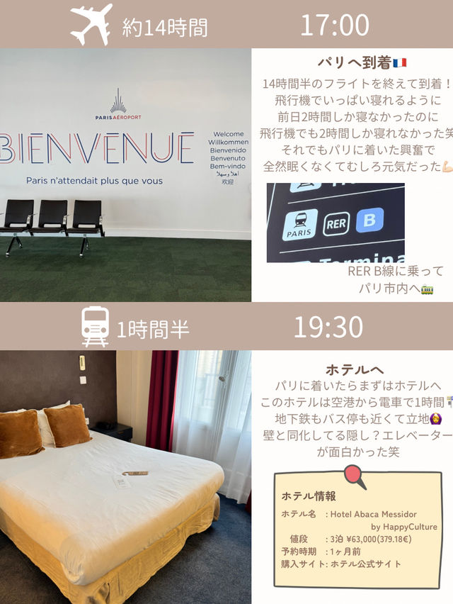 フランス-パリ-旅行記🇫🇷  