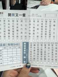 沙田區內酒店及中菜廳 大嘆點心@國穗軒