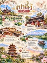 🇨🇳✨ เป่าติ้ง จีน เมืองเก่ามีเสน่ห์ เที่ยวครบ 2 คืน 3
