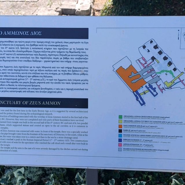 Ruins of Temple of Ammon Zeus 