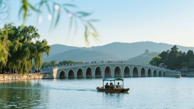 北京輕奢之旅～