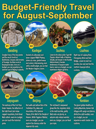 Tempat ini berpenduduk jarang dan memiliki pemandangan yang indah, menjadikannya tempat yang tepat bagi mahasiswa untuk berwisata dengan anggaran terbatas.