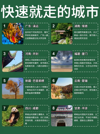 実際に試した場所、すぐに行けるのはこれらの穴場の隠し要素のおかげ