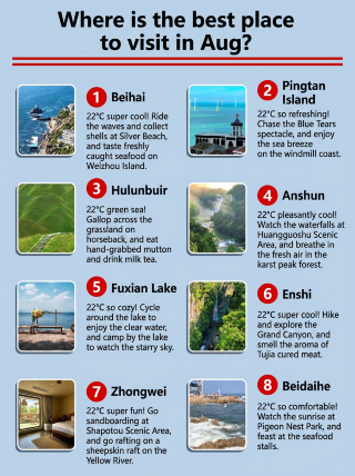 Where to go in August? Check out these hidden gem destinations to see if any catch your eye