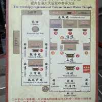台南府城媽祖的家，祀典大天后宮