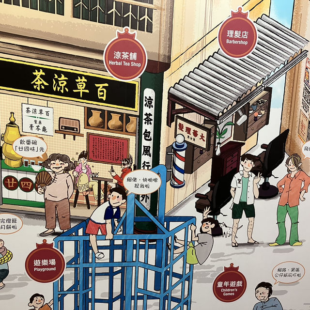 香港公屋活化--美荷樓生活館