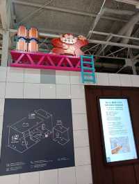 絕對係京阪朝聖最新景點 - 京都任天堂博物館
