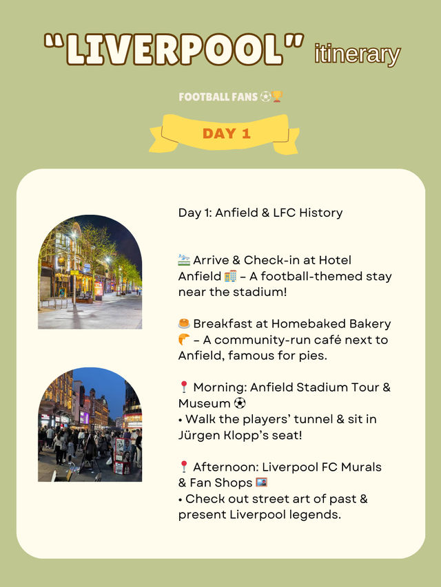 Liverpool itinerary 