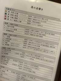 【東京・代々木上原】按田餃子 代々木上原パワー店のラゲーライス
