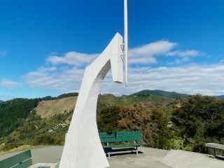 Баланс и пауза на горизонте