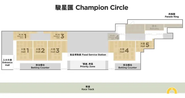 馬季煞科2025沙田馬場座位圖