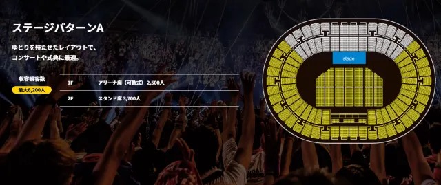 ベストヒット歌謡祭2025座席表