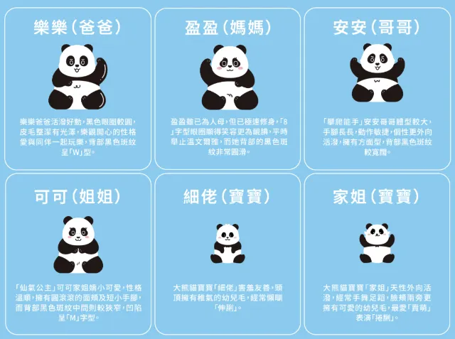 熊貓香港親友會