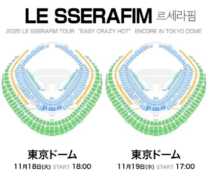2025 LE SSERAFIM TOUR 'EASY CRAZY HOT' ENCORE座席表