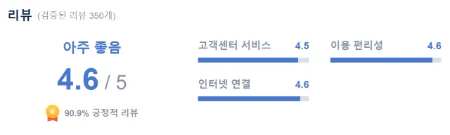 베트남 유심 후기