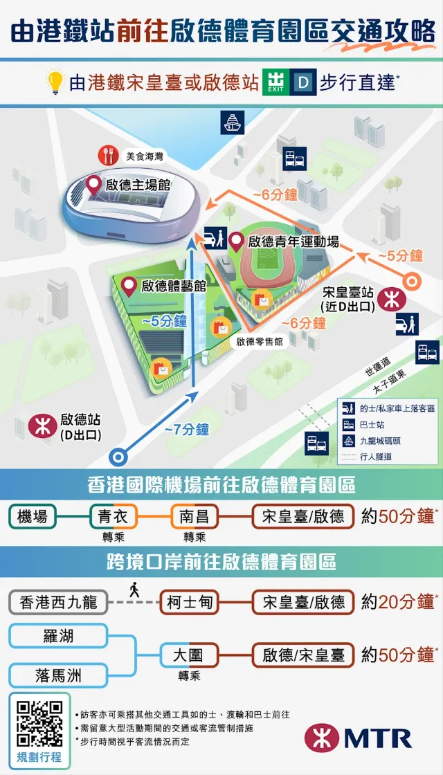 啟德體育園港鐵