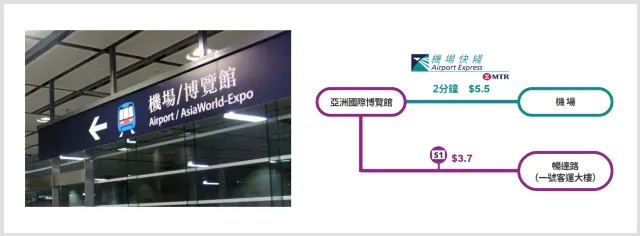 IU香港演唱會2024 | 亞洲博覽館交通指南