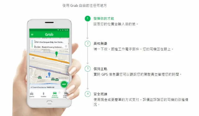 2025 Grab Taxi Guide | Ultimate Guide to Thailand Taxi App, Grab