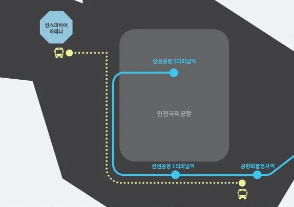 인스파이어 아레나 교통