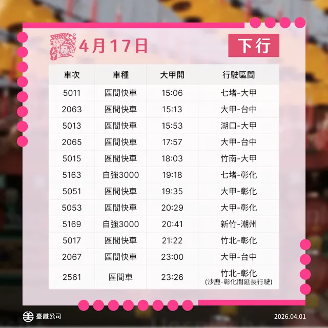 台鐵加開班次