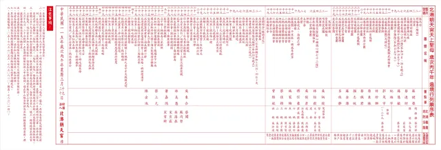 北港藝閣2026 藝閣數量