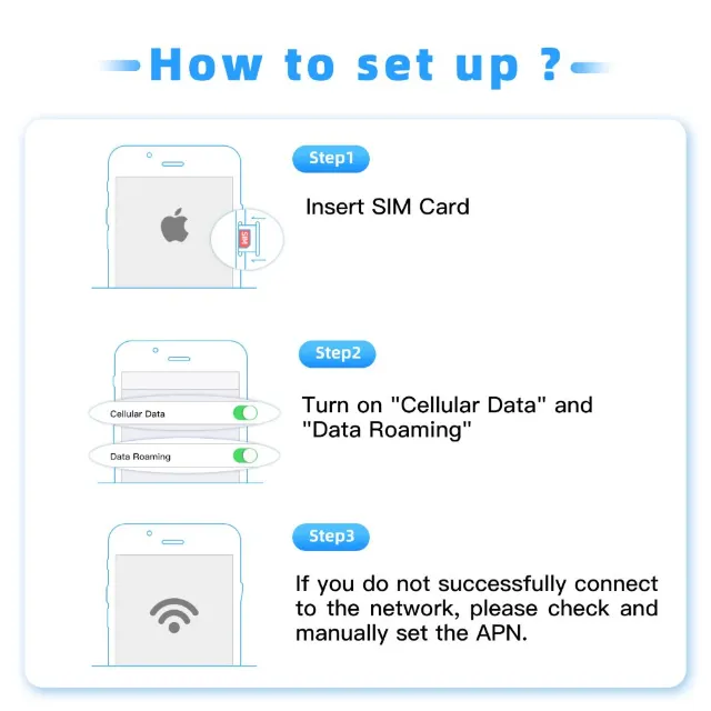 태국 유심 사용방법