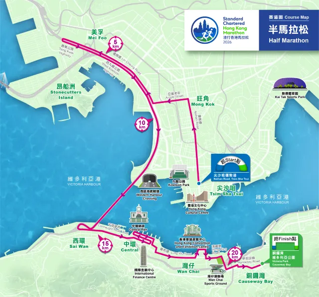 渣打馬拉松 2026 半馬拉松路線圖