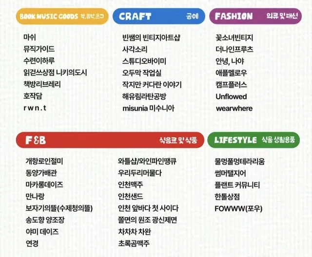 2026 제물포웨이브 마켓 참여 브랜드 라인업