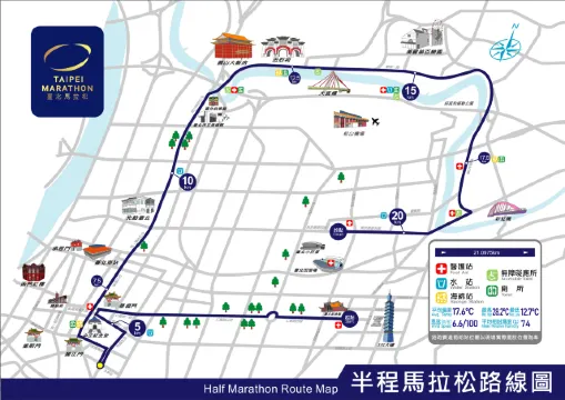 半程馬拉松路線圖