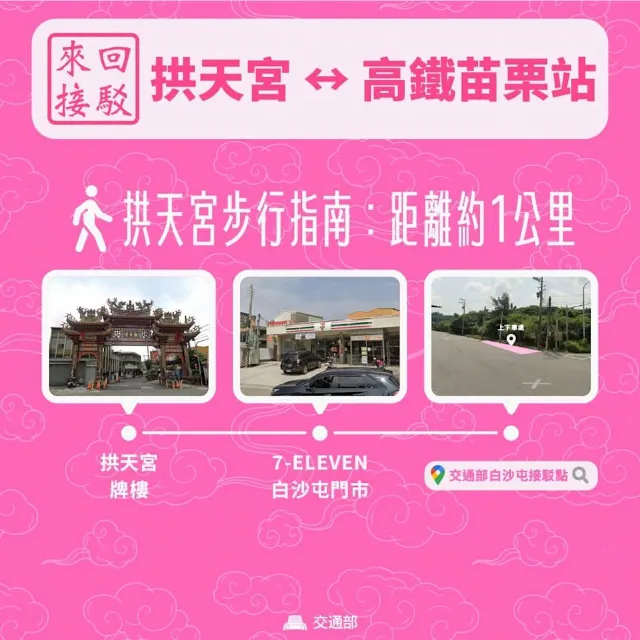 交通部建議路線