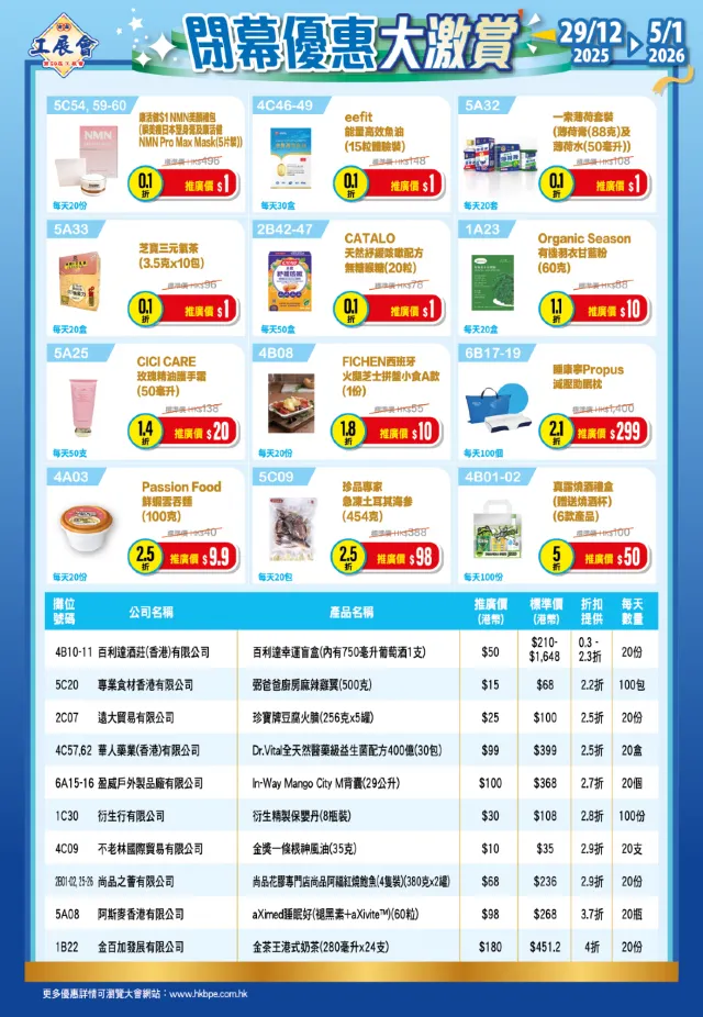 閉幕優惠大激賞