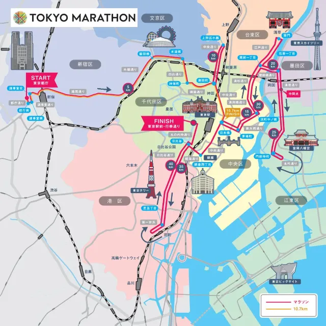 東京馬拉松 2026正式賽路綫圖