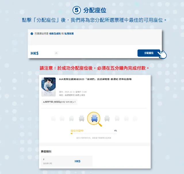 快達票購票流程