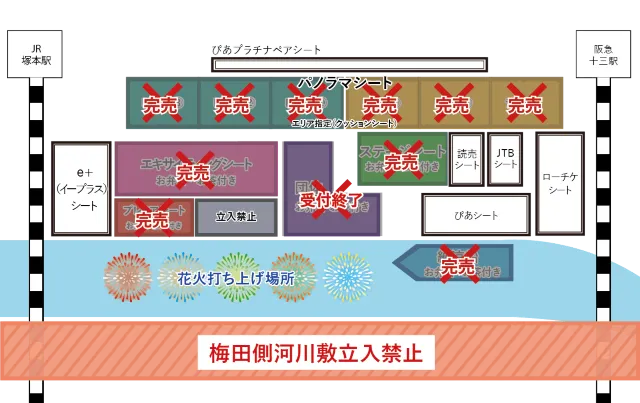 淀川花火チケット2025 協賛観覧席購入 | なにわ淀川花火大会