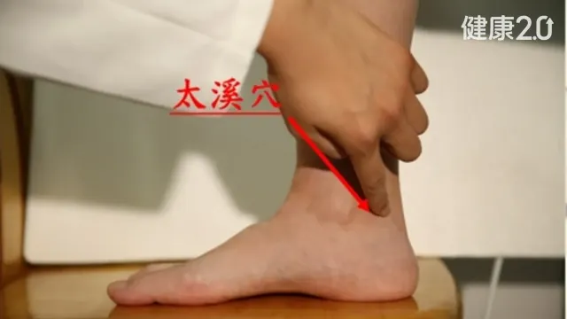 太溪穴