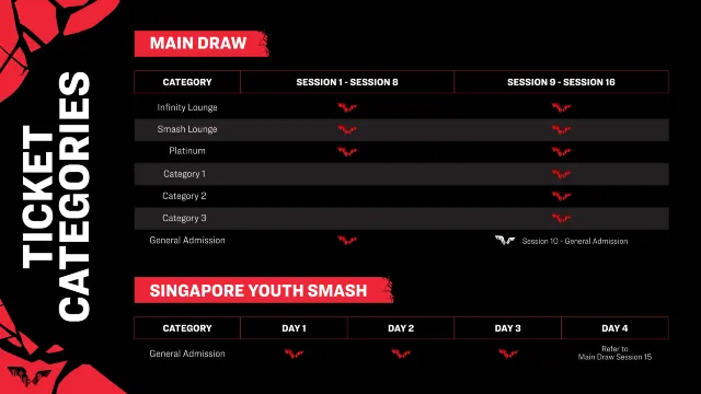 Singapore Smash 2026 Pricing