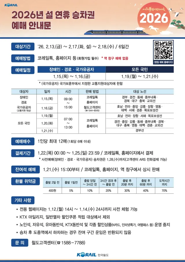 2026 설날 KTX 예매