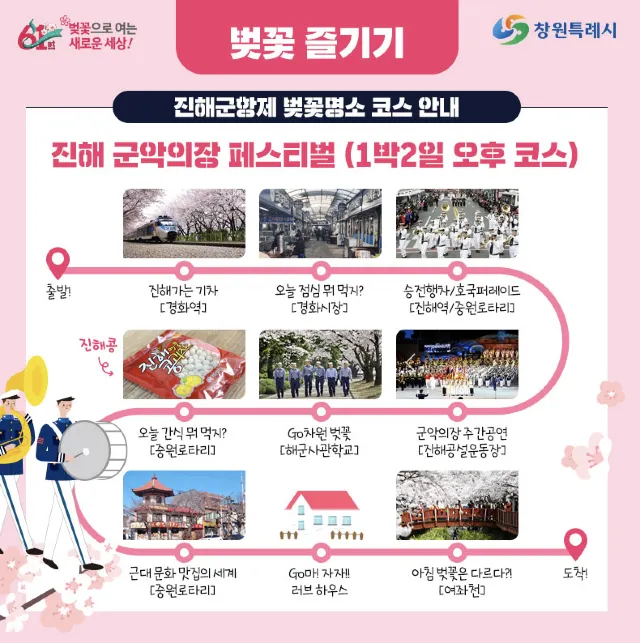 진해군항제 1박 2일