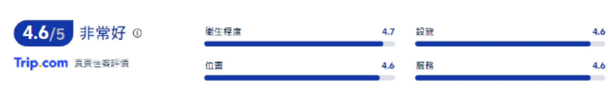 日本池袋酒店推介 | MIMARU東京 池袋(MIMARU Tokyo Ikebukuro)