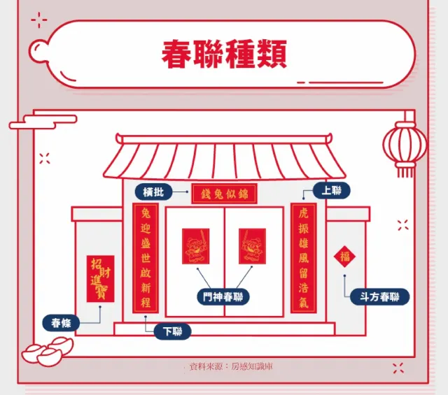 新春揮毫活動