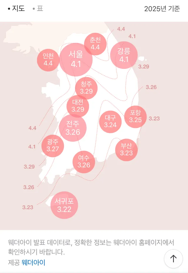벚꽃 개화시기