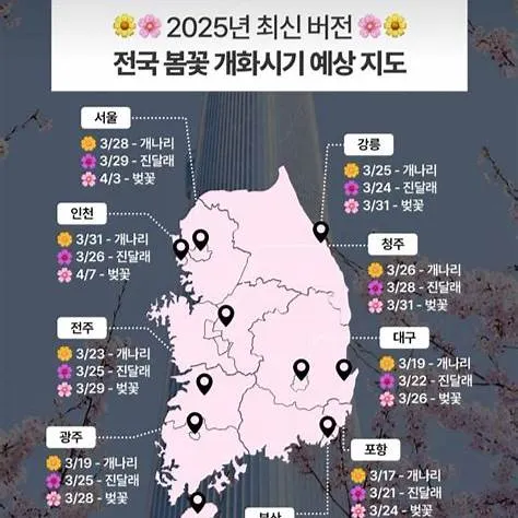 개나리 개화시기