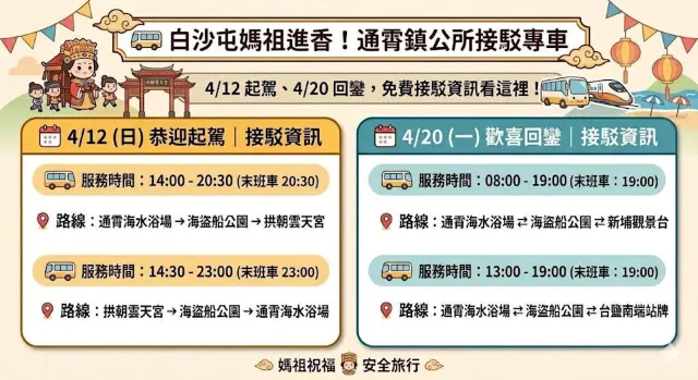 苗栗縣交通管制