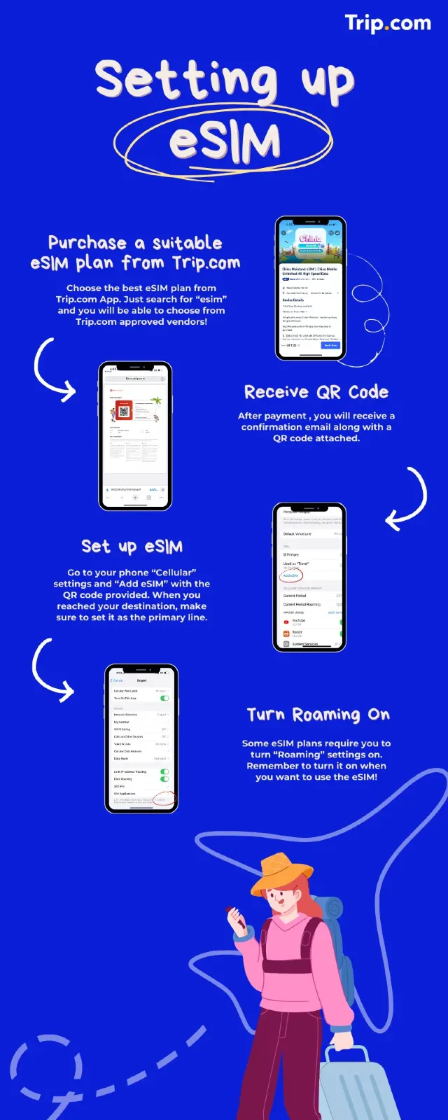 Set up eSIM