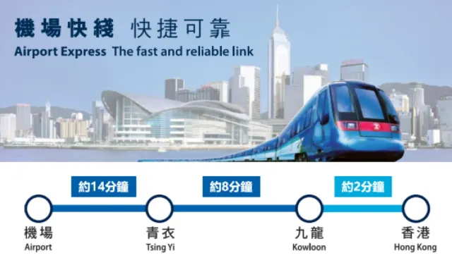機場快綫列車
