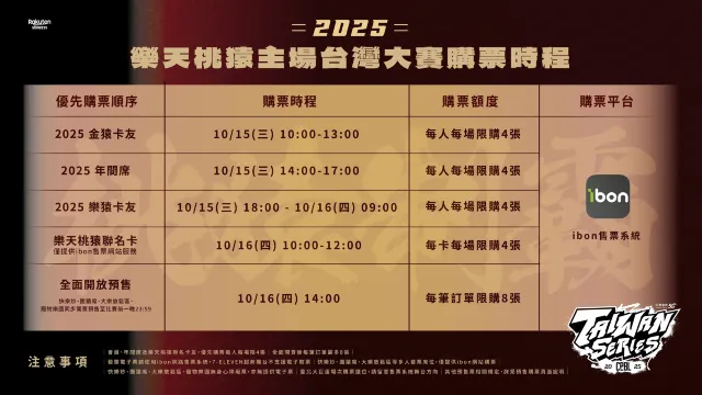 台北大巨蛋G3/樂天桃園G4場次 購票時間及購票渠道