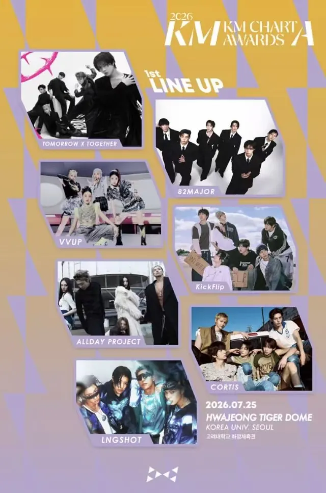 KM CHART AWARDS 2026  라인업